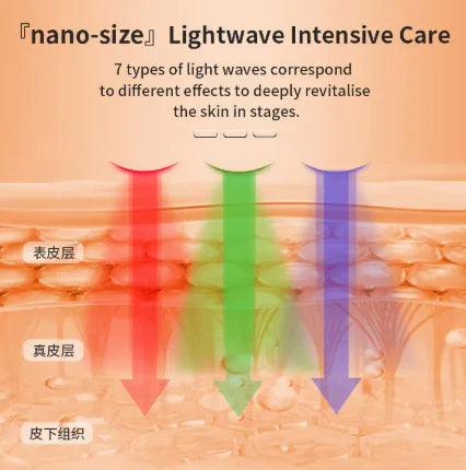 Premium LED Facial Mask – Rejuvenate Your Skin in Minutes!